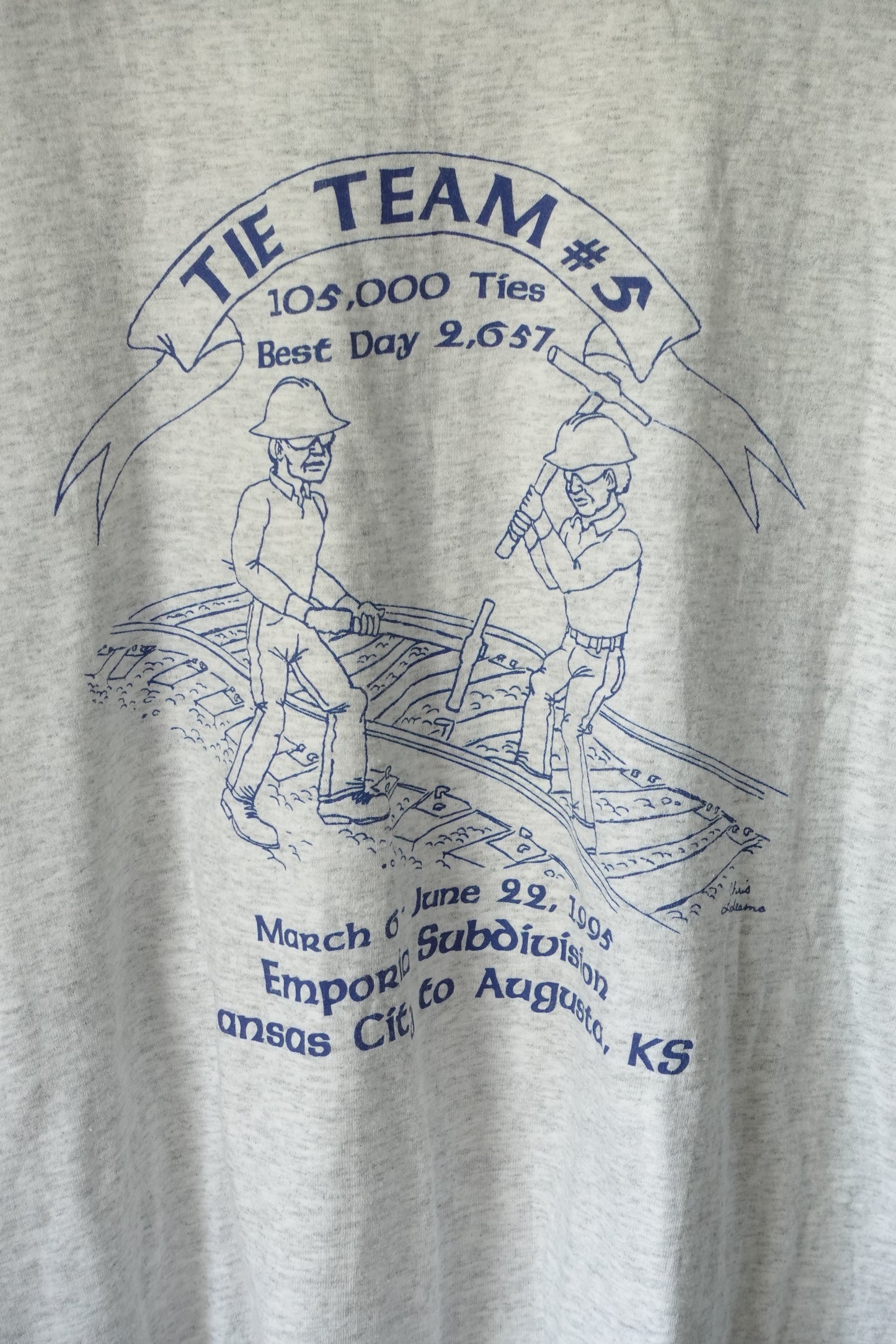 Used T-shirts 202506291