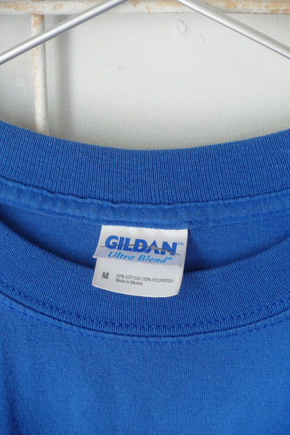 Used T-shirts 202506292
