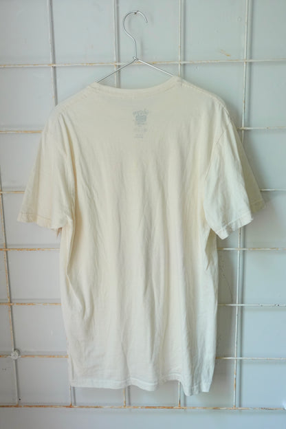 Used T-shirts 202506297